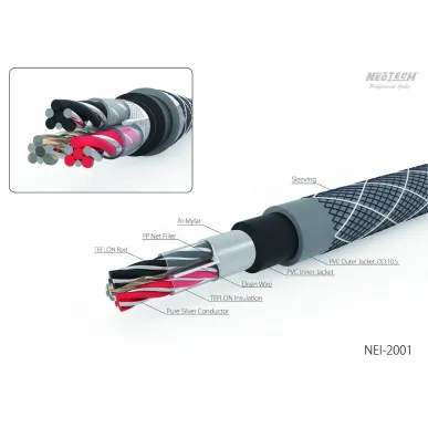 Межблочный кабель RCA NEOTECH NEI-2001 1,5м с RCA SILVER